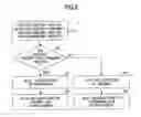Fig. 06 - Slot allocation apparatus and slot allocation method