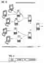 Fig. 04 - Multicast in point-to-point packet-switched oriented networks