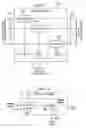 Fig. 06 - Methods and apparatus to facilitate improved code division multiple access receivers