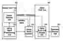 Fig. 01 - Low-IF multiple mode digital receiver front end and corresponding method