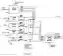 Fig. 03 - Data compression unit control for alignment of output signal
