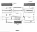 Fig. 04 - Data compression unit control for alignment of output signal