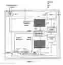 Fig. 05 - Data compression unit control for alignment of output signal