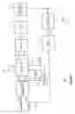 Fig. 02 - Phase-locked loop having dynamically adjustable up/down pulse widths