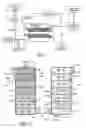 Fig. 02 - Destruction of hydrocarbon emissions