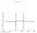 Fig. 09 - Cell death inhibitor