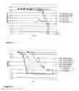 Fig. 08 - Single domain antibodies directed against interferron-gamma and uses therefor
