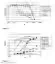 Fig. 09 - Single domain antibodies directed against interferron-gamma and uses therefor