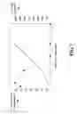 Fig. 119 - Human virus causing respiratory tract infection and uses thereof