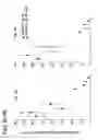 Fig. 09 - Compounds, compositions and methods for the endocytic presentation of immunosuppressive factors