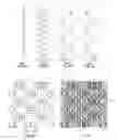 Fig. 05 - Open-work knitted textile resin infusion medium and reinforcing composite lamina