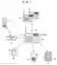 Fig. 02 - Intercom system