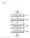 Fig. 08 - Short message service management system equipped with additional data transfer function