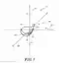 Fig. 02 - Golf club head