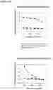Fig. 17 - Methods for tailoring the immune response to an antigen or immunogen