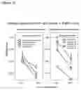 Fig. 19 - Methods for tailoring the immune response to an antigen or immunogen