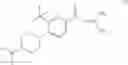 Fig. 02 - Tolerance of 4-(4-(2-pyrrolycarbonyl)-1-piperazinyl)-3-trifluoromethyl-benzoylguanidine in intravenous administration