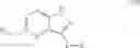 Fig. 07 - Fused ring heterocycle kinase modulators