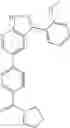 Fig. 201 - Fused ring heterocycle kinase modulators