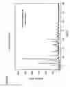 Fig. 06 - Hydrates and polymorphs of 4[[(7R)-8-cyclopentyl-7-ethyl-5,6,7,8-tetrahydro-5-methyl-6-oxo-2-pteridinyl]amino]-3-methoxy-N-(1-methyl-4-piperidinyl)-benzamide, process for their manufacture and their use as medicament