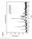 Fig. 09 - Hydrates and polymorphs of 4[[(7R)-8-cyclopentyl-7-ethyl-5,6,7,8-tetrahydro-5-methyl-6-oxo-2-pteridinyl]amino]-3-methoxy-N-(1-methyl-4-piperidinyl)-benzamide, process for their manufacture and their use as medicament
