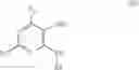 Fig. 09 - Substituted [1,2,3] triazolo[4,5-D]pyrimidines as cdk inhibitors