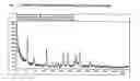 Fig. 02 - Calcium salts of indole derived statins
