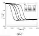 Fig. 07 - Shape memory polymers