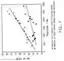 Fig. 02 - Device and method of producing low molecular polymers