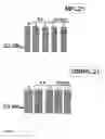 Fig. 09 - Surface protein of Leptospira