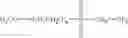 Fig. 43 - Conjugates of GM-CSF moiety and a polymer