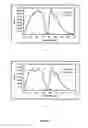 Fig. 02 - Oxadiazole metallic complexes and their electronic and opto-electronic applications