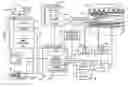Fig. 01 - Spatial encoding MR data of a moving subject using a higher-order gradient field