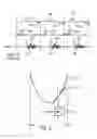 Fig. 03 - Spatial encoding MR data of a moving subject using a higher-order gradient field
