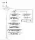 Fig. 07 - Signal reproducing device