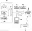 Fig. 01 - Navigation apparatus for receiving delivered information