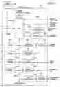 Fig. 03 - Navigation apparatus for receiving delivered information