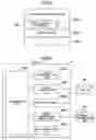 Fig. 04 - Navigation apparatus for receiving delivered information