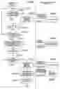 Fig. 06 - Navigation apparatus for receiving delivered information