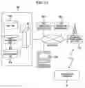 Fig. 09 - Navigation apparatus for receiving delivered information