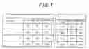 Fig. 02 - Vulcanized tire size allocating method, tire manufacturing method, and vulcanizing process setting method