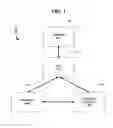Fig. 02 - Patent mapping