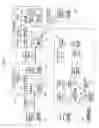 Fig. 02 - Parts stock amount management device