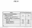 Fig. 09 - Recording apparatus and method, reproducing apparatus and method, recording and reproducing apparatus and method, and program