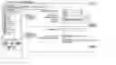 Fig. 01 - Method and system to convert paper documents to electronic documents and manage the electronic documents