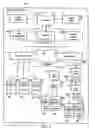 Fig. 02 - Searching by using spatial document and spatial keyword document indexes