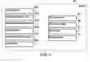 Fig. 06 - Searching by using spatial document and spatial keyword document indexes