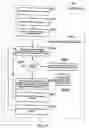 Fig. 08 - Searching by using spatial document and spatial keyword document indexes