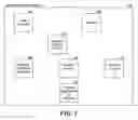Fig. 02 - Method and system for summarizing a document