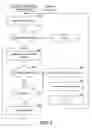 Fig. 06 - Method and system for summarizing a document